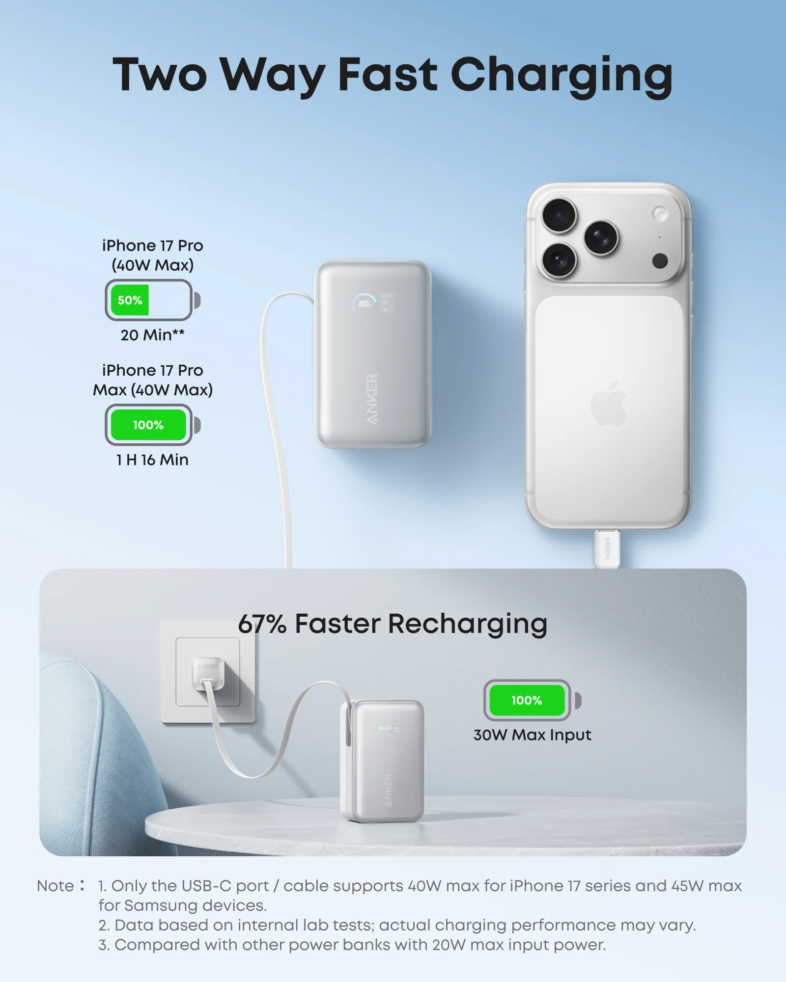 Anker Nano Power Bank (10K, 45W, Built-In Retractable USB-C Cable) - Image 16