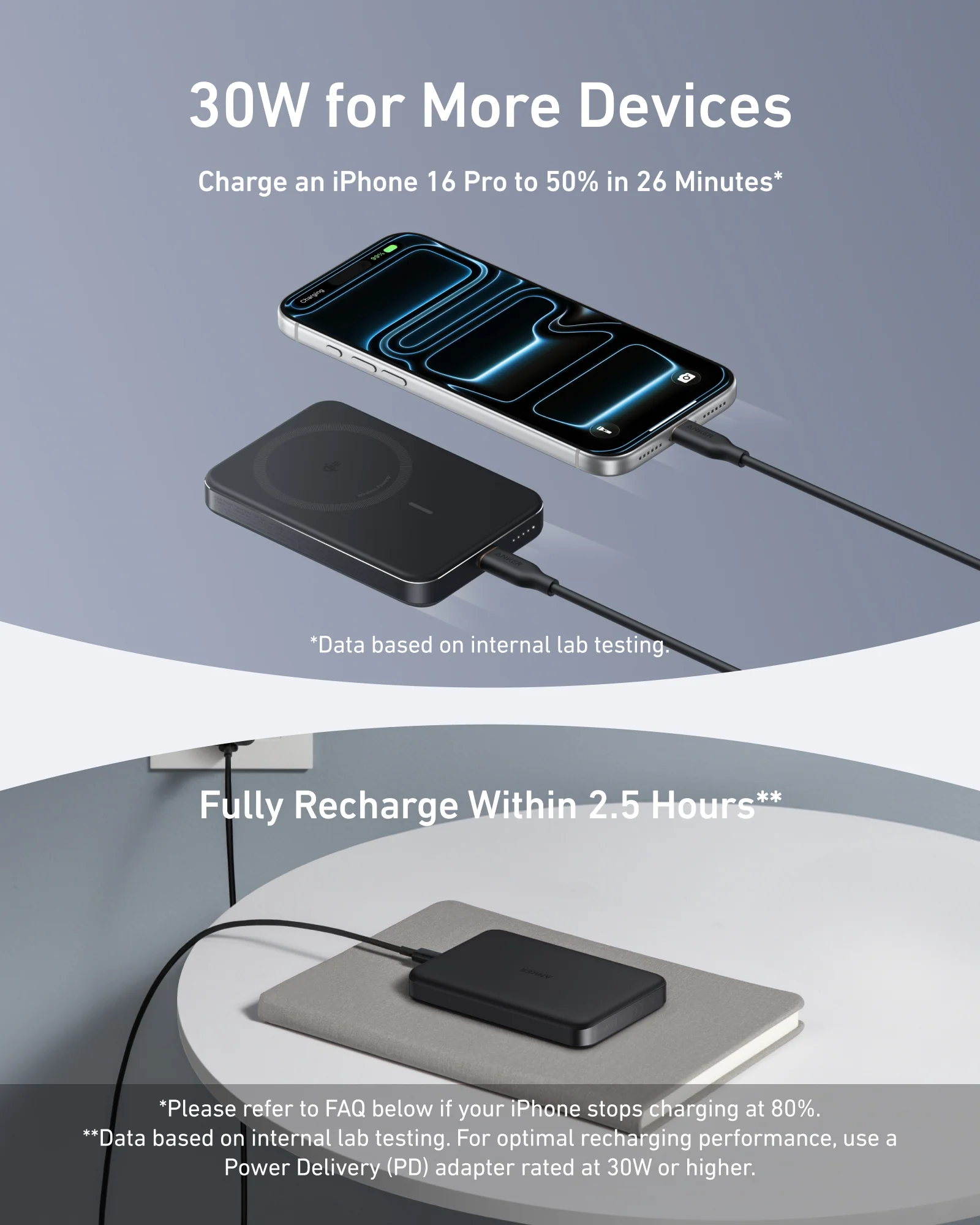 Anker MagGo Power Bank, 10,000mAh Wireless Charger, Ultra-Slim, 15W Fast Charging - Image 12