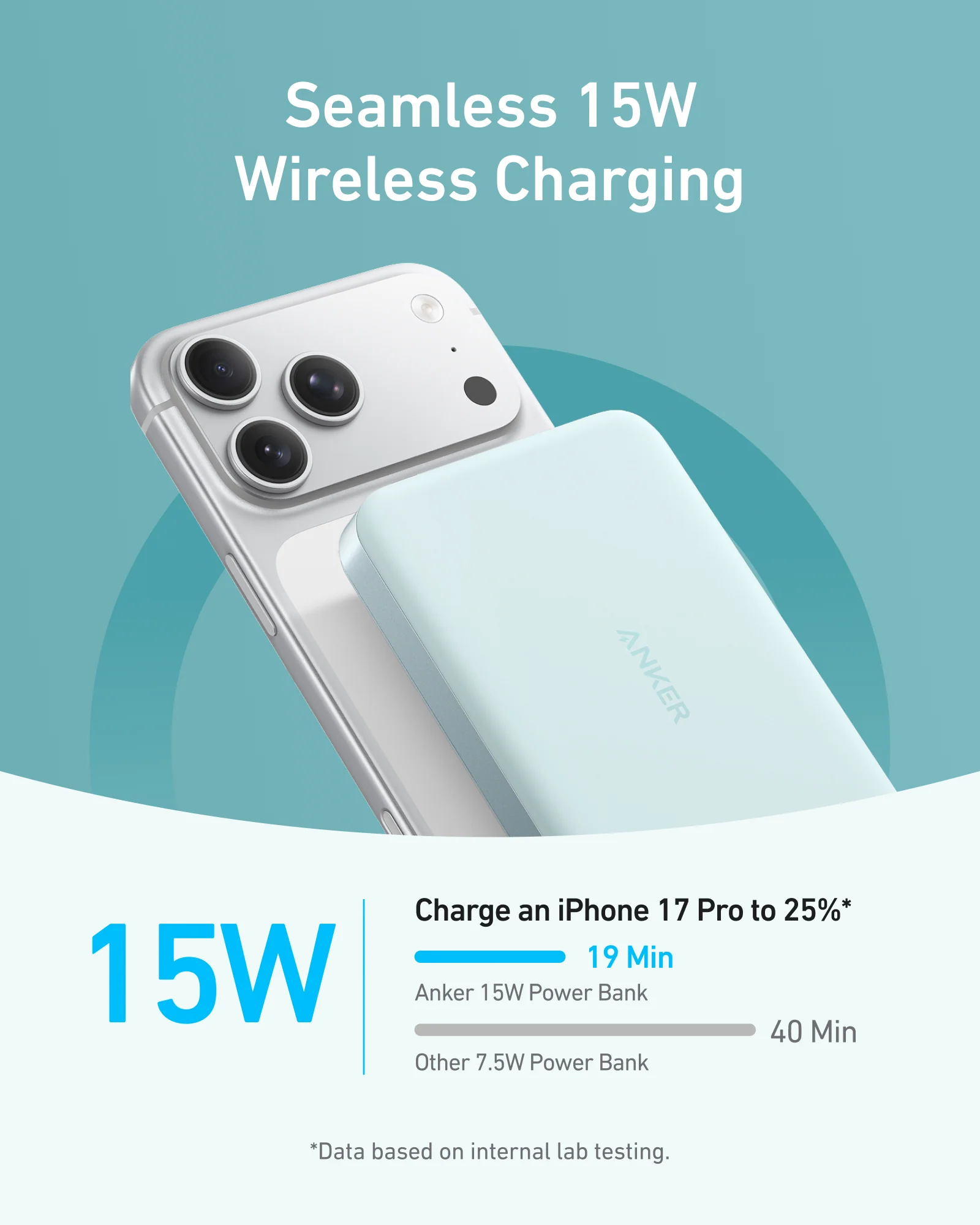 Anker MagGo Power Bank, 10,000mAh Wireless Charger, Ultra-Slim, 15W Fast Charging - Image 14