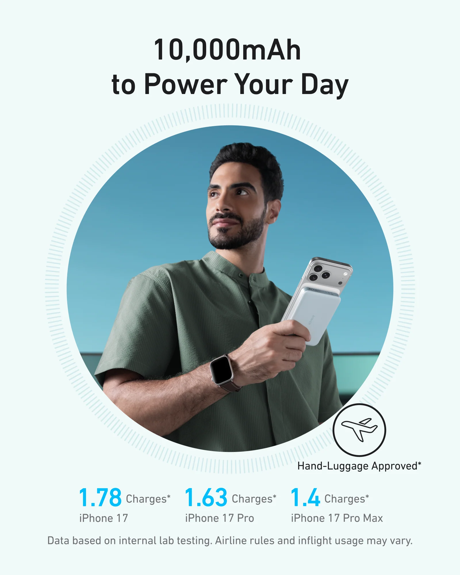 Anker MagGo Power Bank, 10,000mAh Wireless Charger, Ultra-Slim, 15W Fast Charging - Image 17