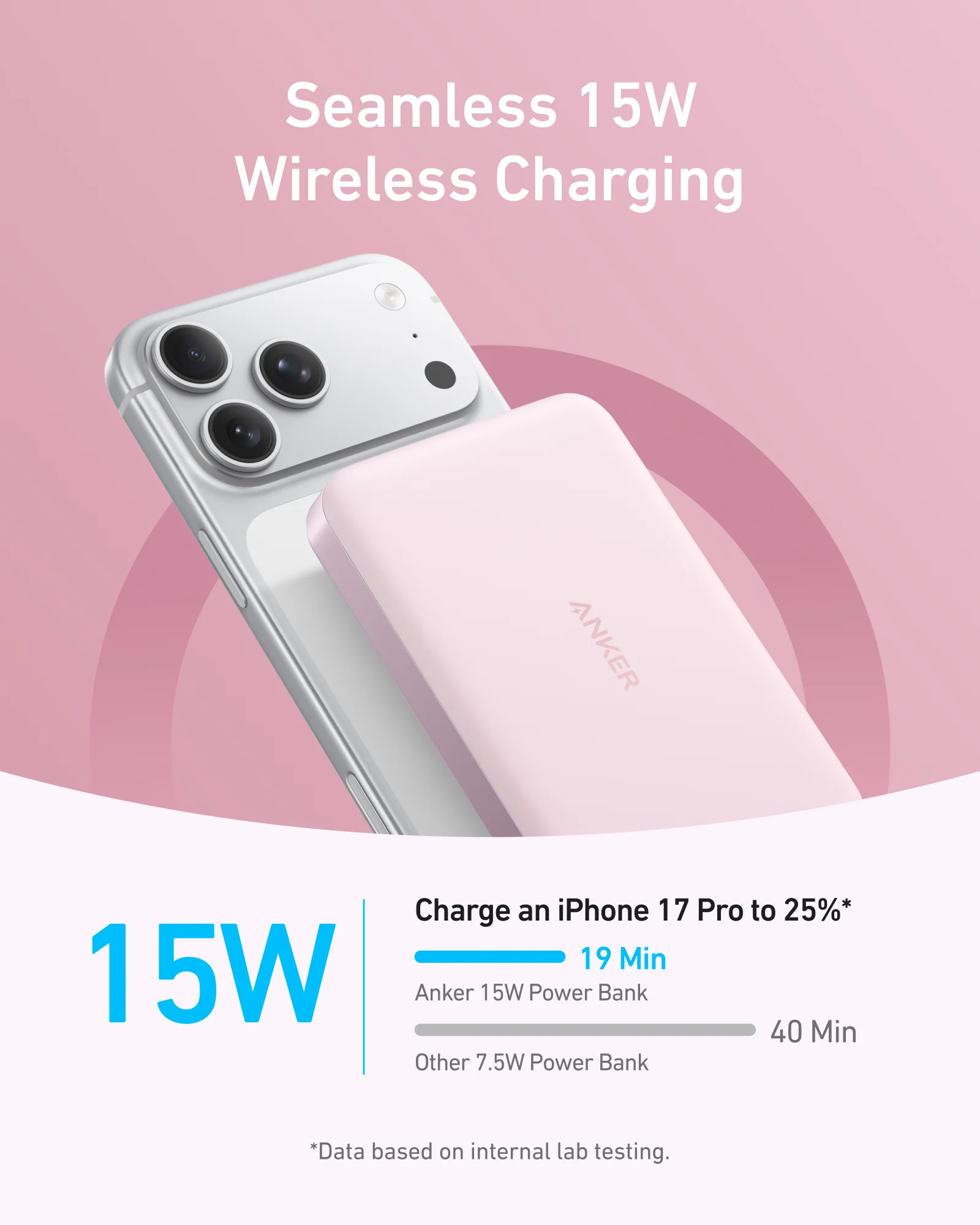 Anker MagGo Power Bank, 10,000mAh Wireless Charger, Ultra-Slim, 15W Fast Charging - Image 20