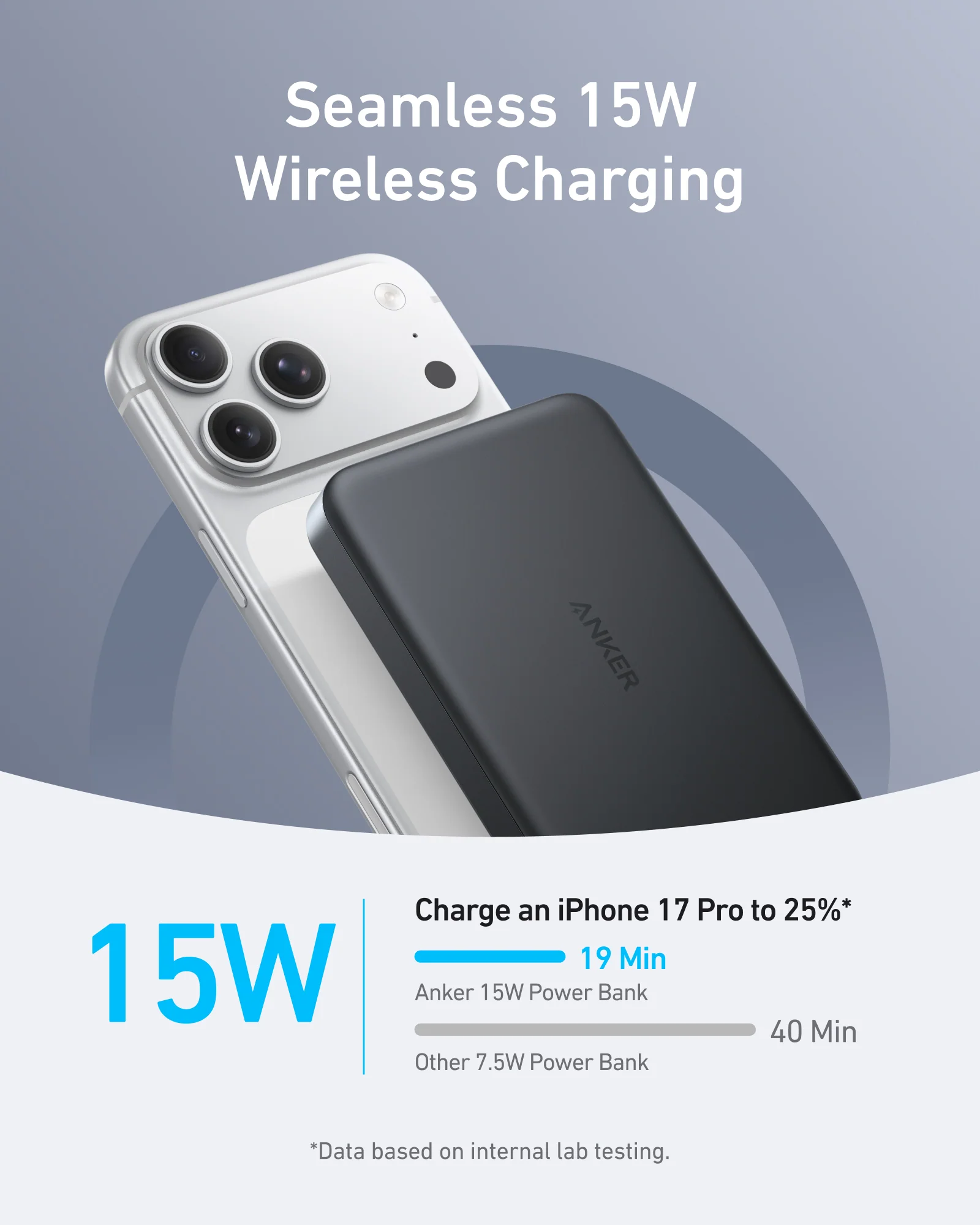 Anker MagGo Power Bank, 10,000mAh Wireless Charger, Ultra-Slim, 15W Fast Charging - Image 8