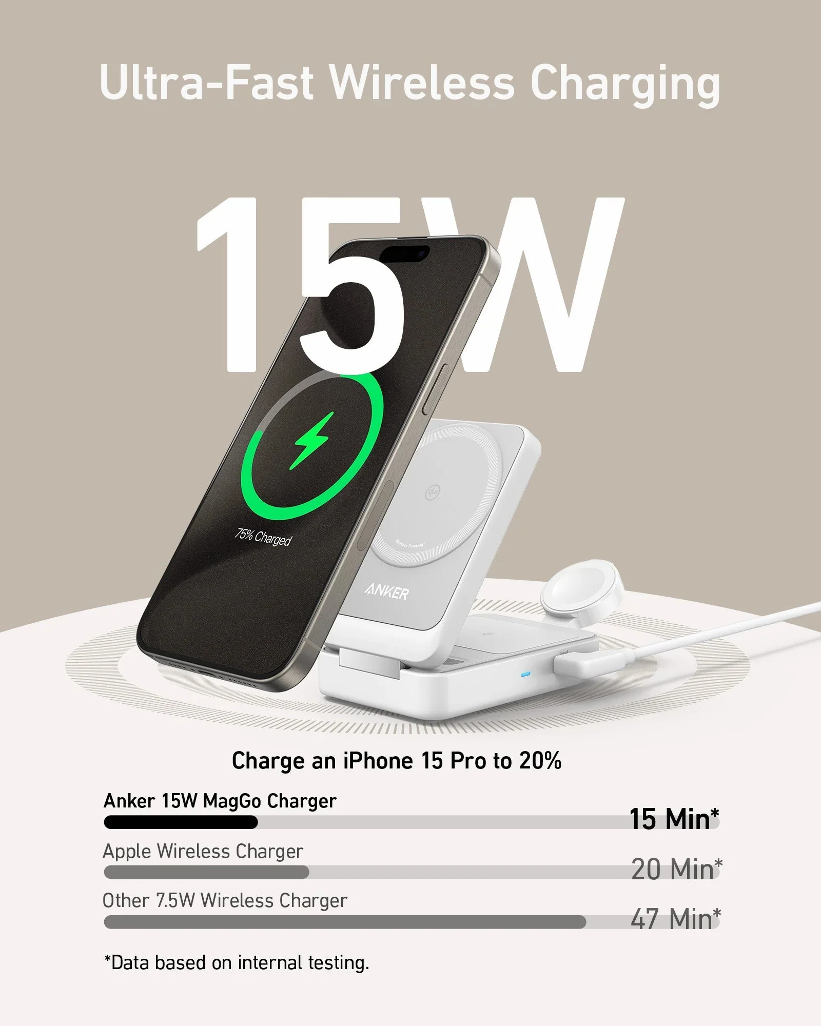 Anker MagGo Wireless Charging Station (Foldable 3-in-1) - Image 4