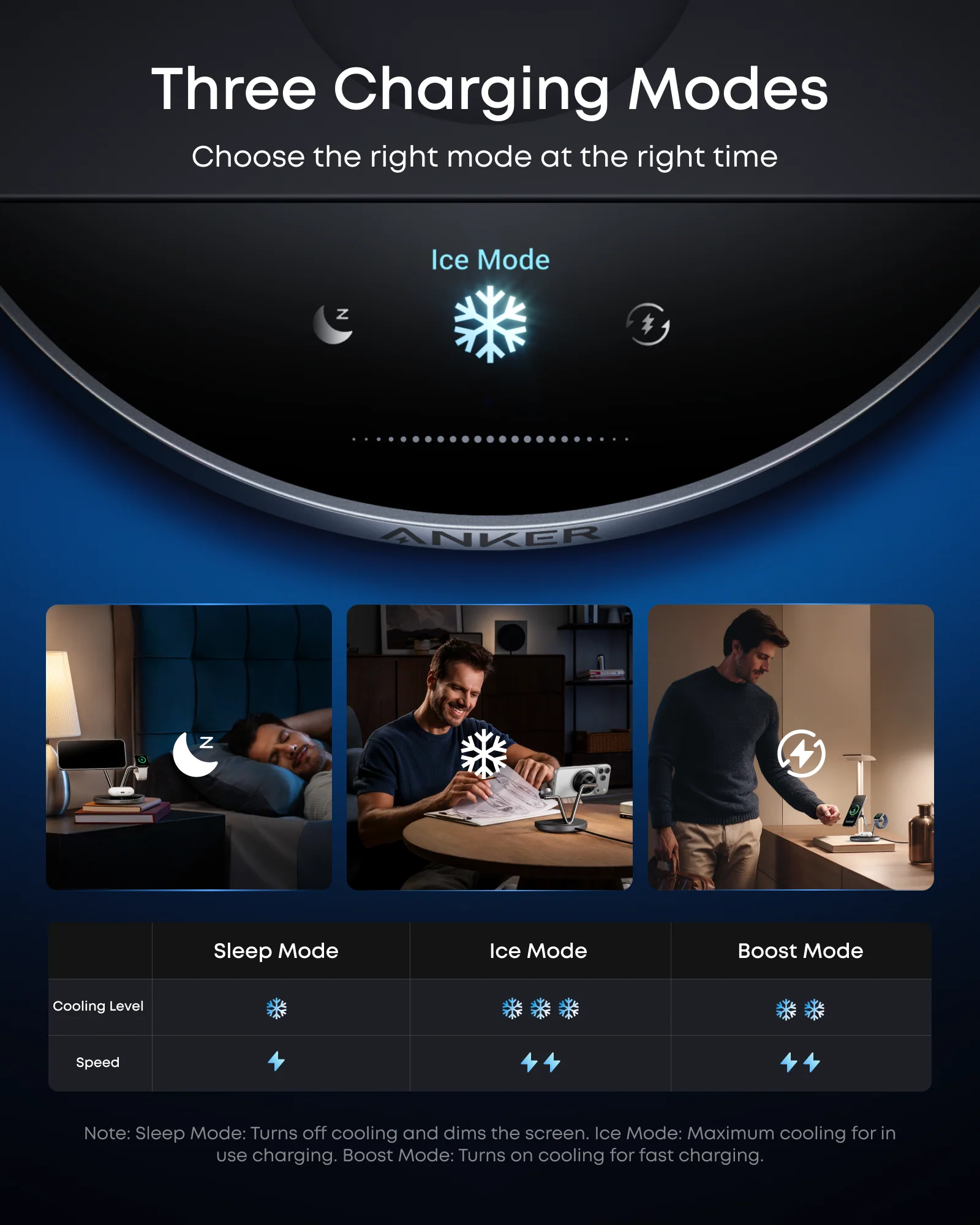 Anker Prime Wireless Charging Station (3-in-1, MagGo, AirCool, Dock Stand) - Image 6