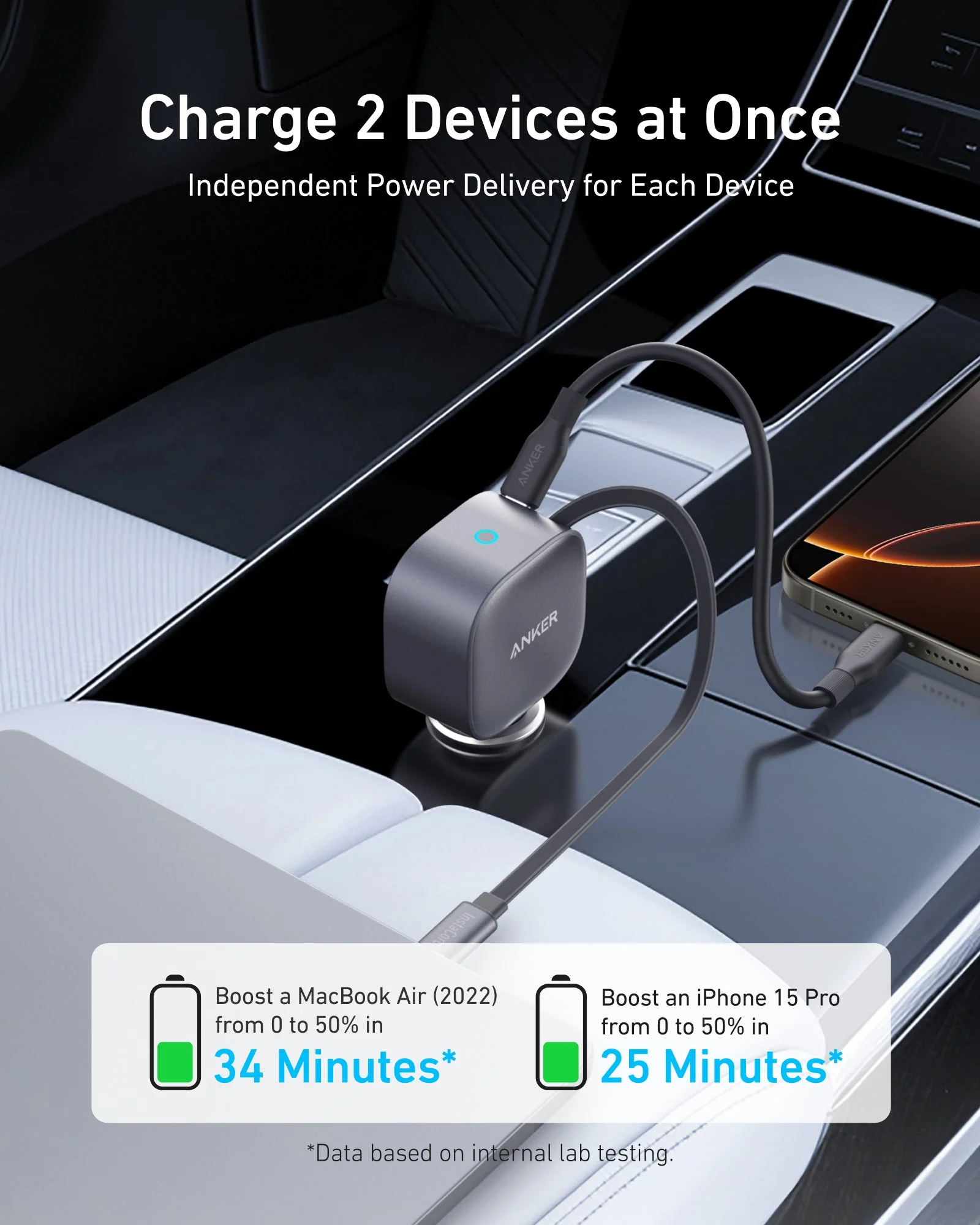 Anker USB-C Car Charger(75W Max Ultra-Compact Type-C Fast Car Charger with Built-In Retractable Cable) - Image 3