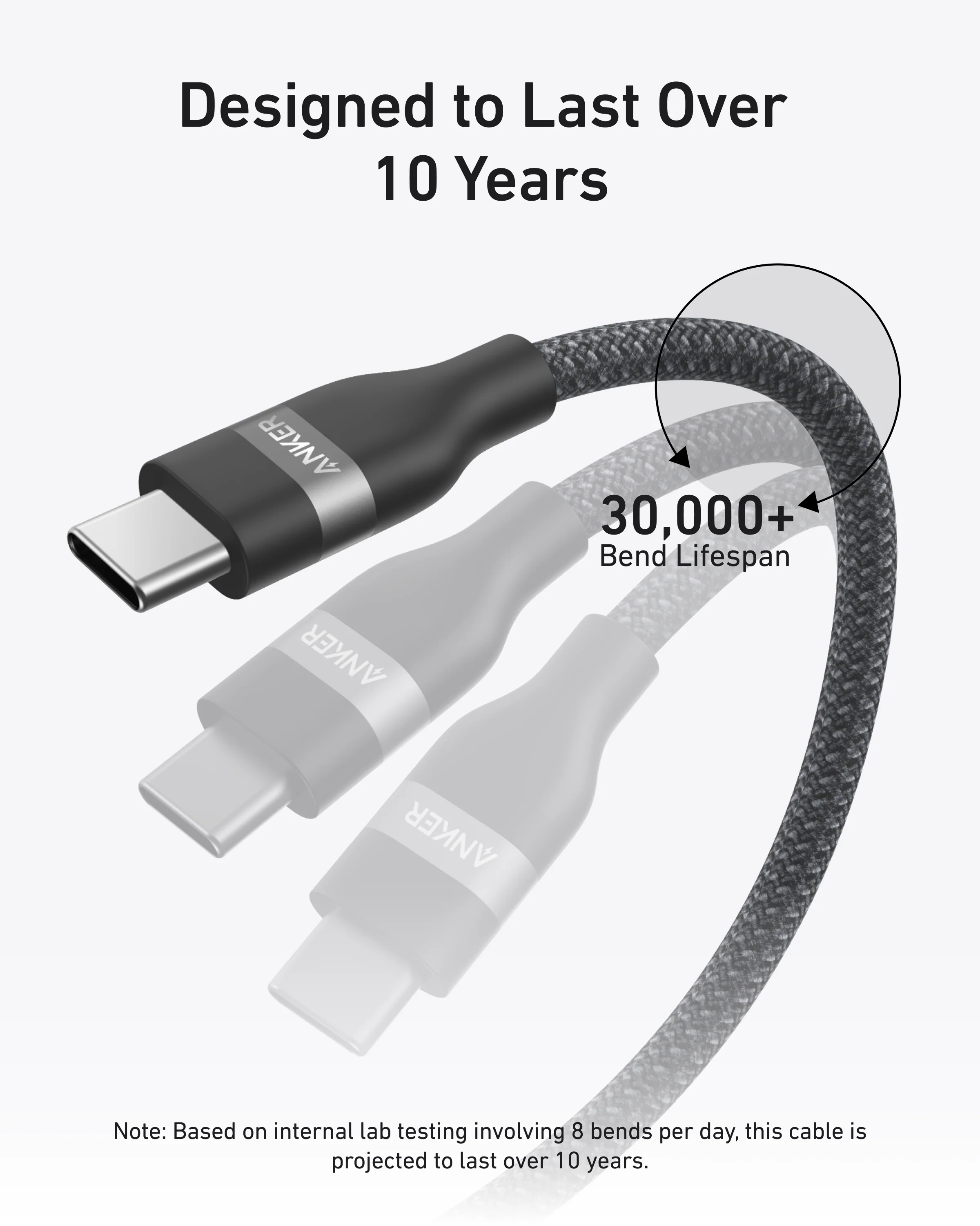 Anker USB-C to USB-C Cable (240W, Upcycled-Braided) - Image 10