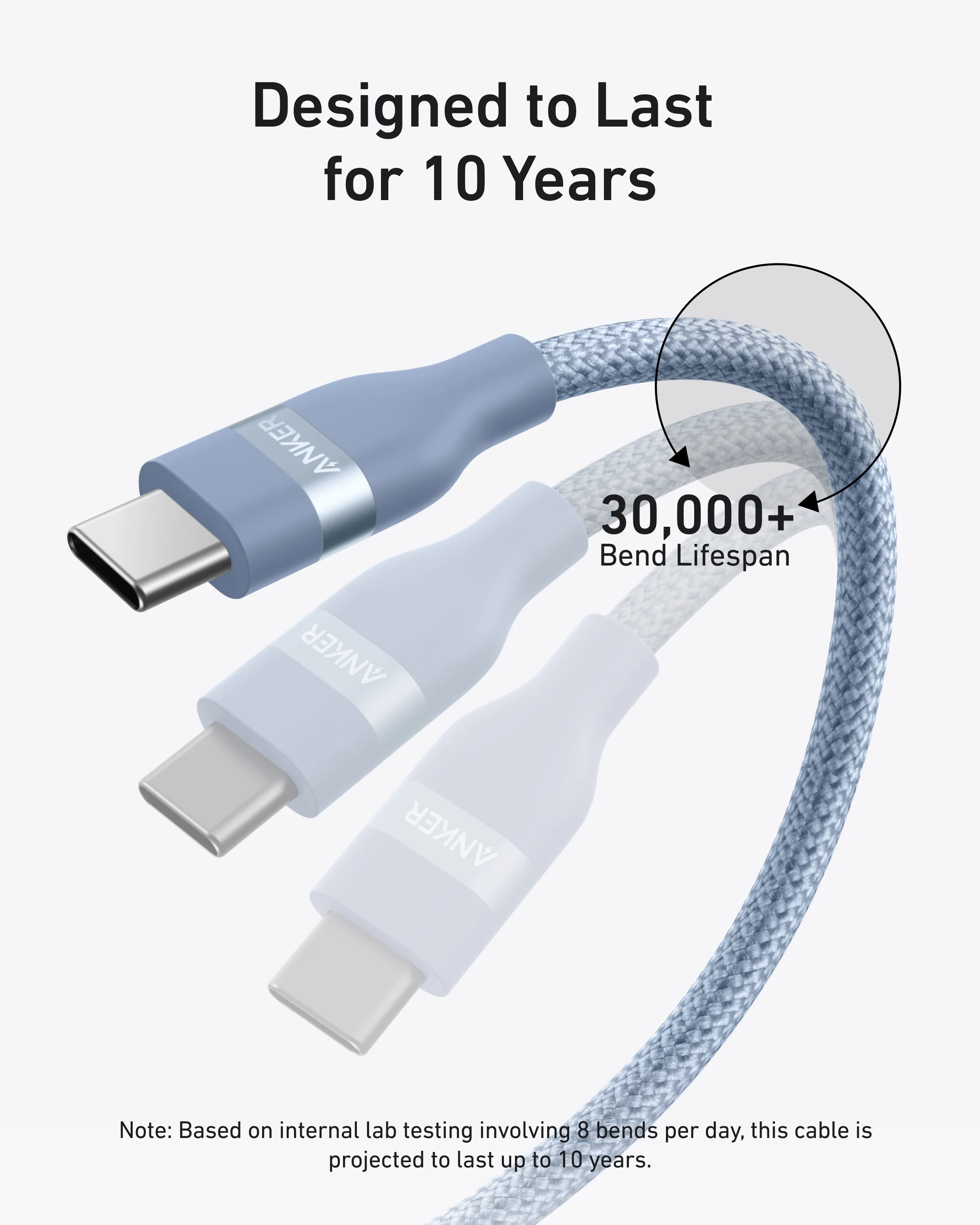 Anker USB-C to USB-C Cable (240W, Upcycled-Braided) - Image 15