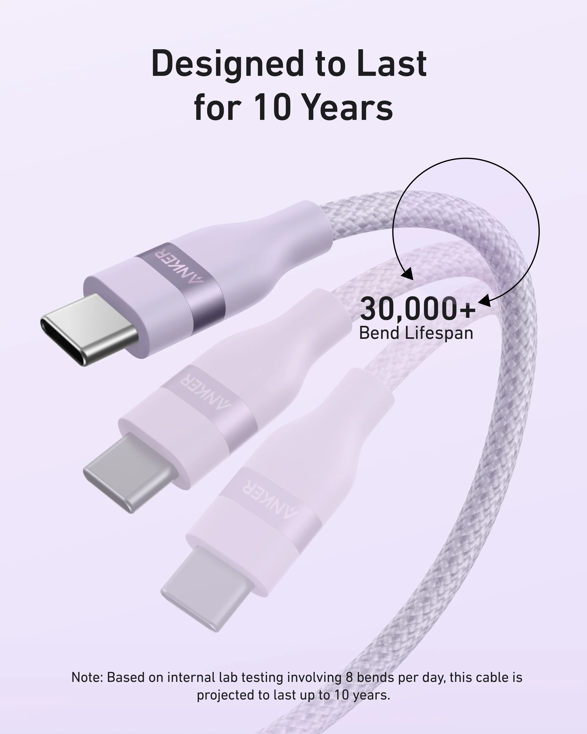 Anker USB-C to USB-C Cable (240W, Upcycled-Braided) - Image 26