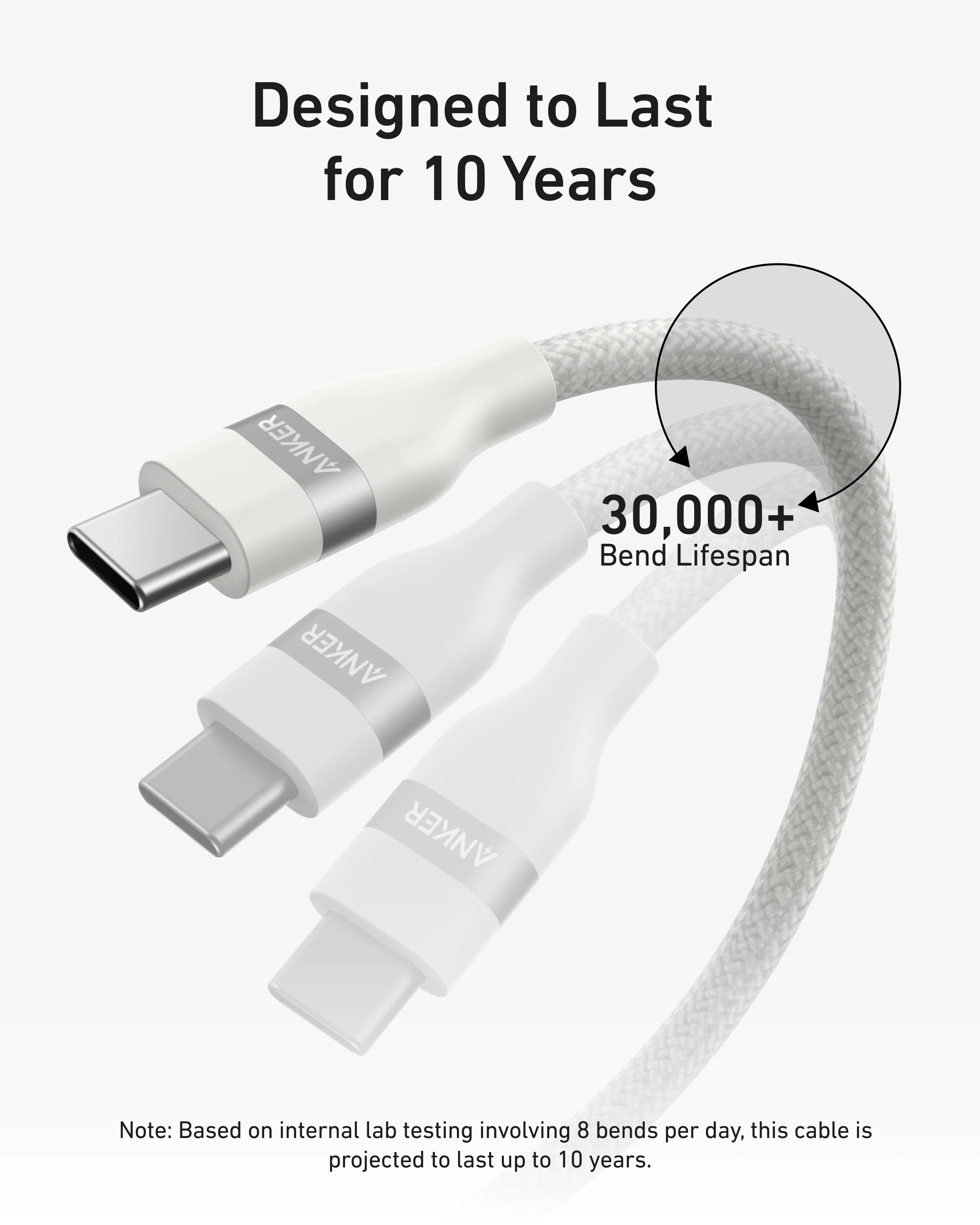 Anker USB-C to USB-C Cable (240W, Upcycled-Braided) - Image 3