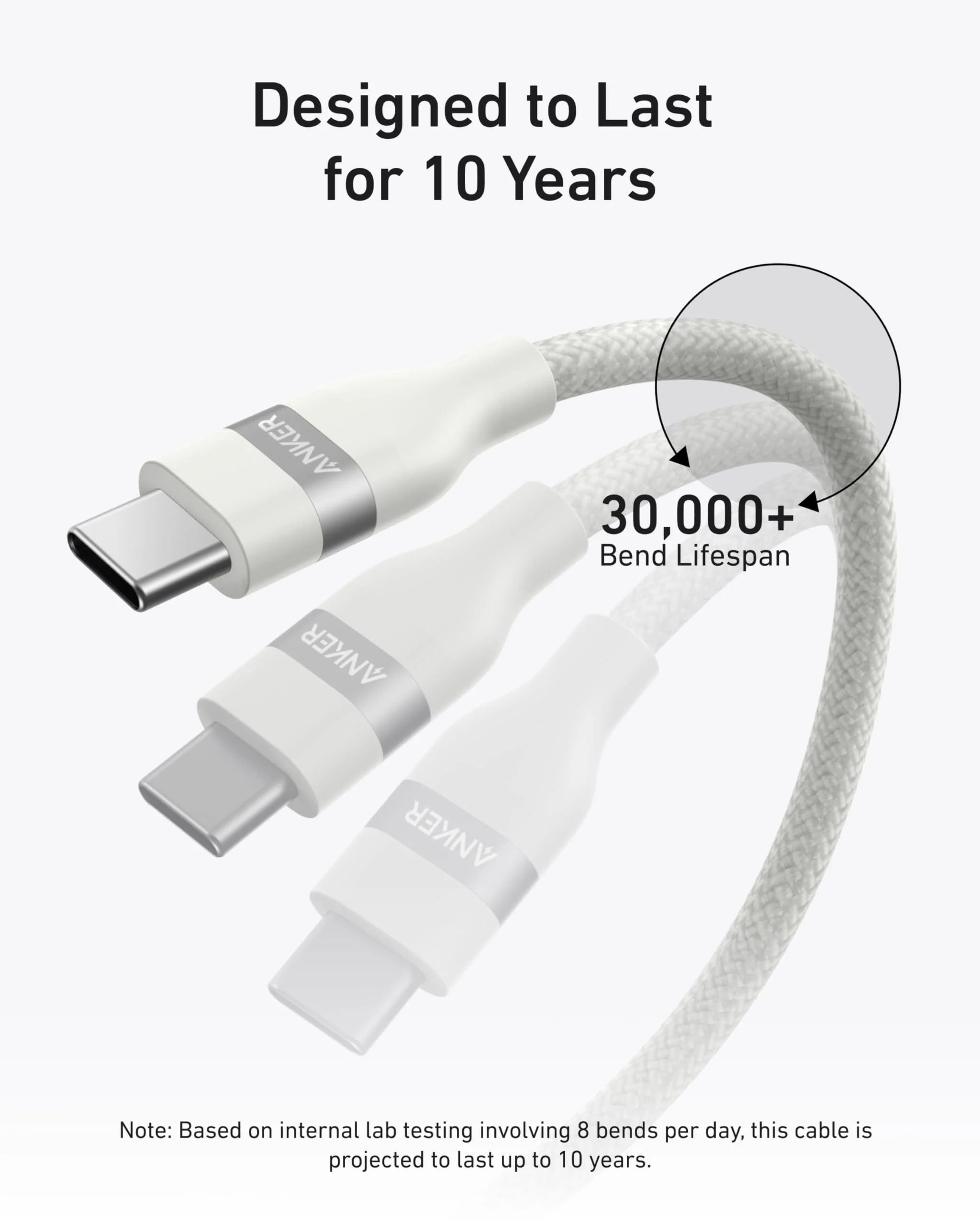 Anker USB-C to USB-C Cable (240W, Upcycled-Braided) - Image 32