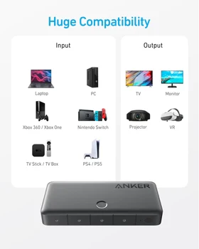 Anker HDMI Switch (4 in 1 Out, 4K HDMI) - Image 4