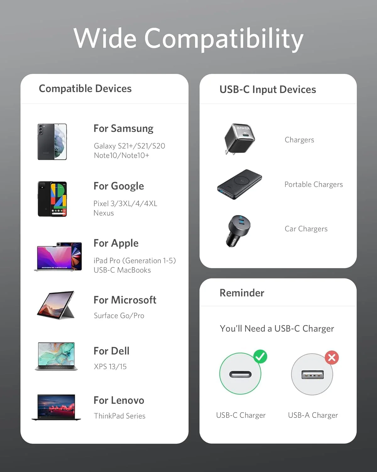 Anker USB-C to USB-C Charging Cable (1.8m Nylon), 100W USB 2.0 - Image 4