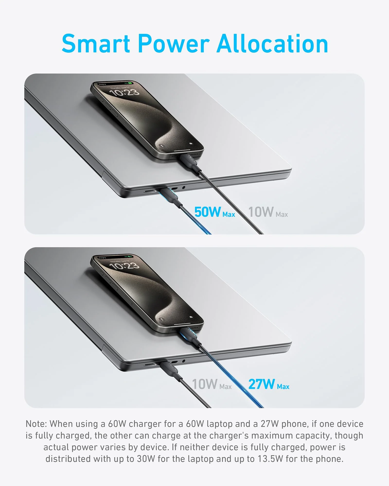 Anker 2-in-1 USB C to USB C Cable 140W - Image 5