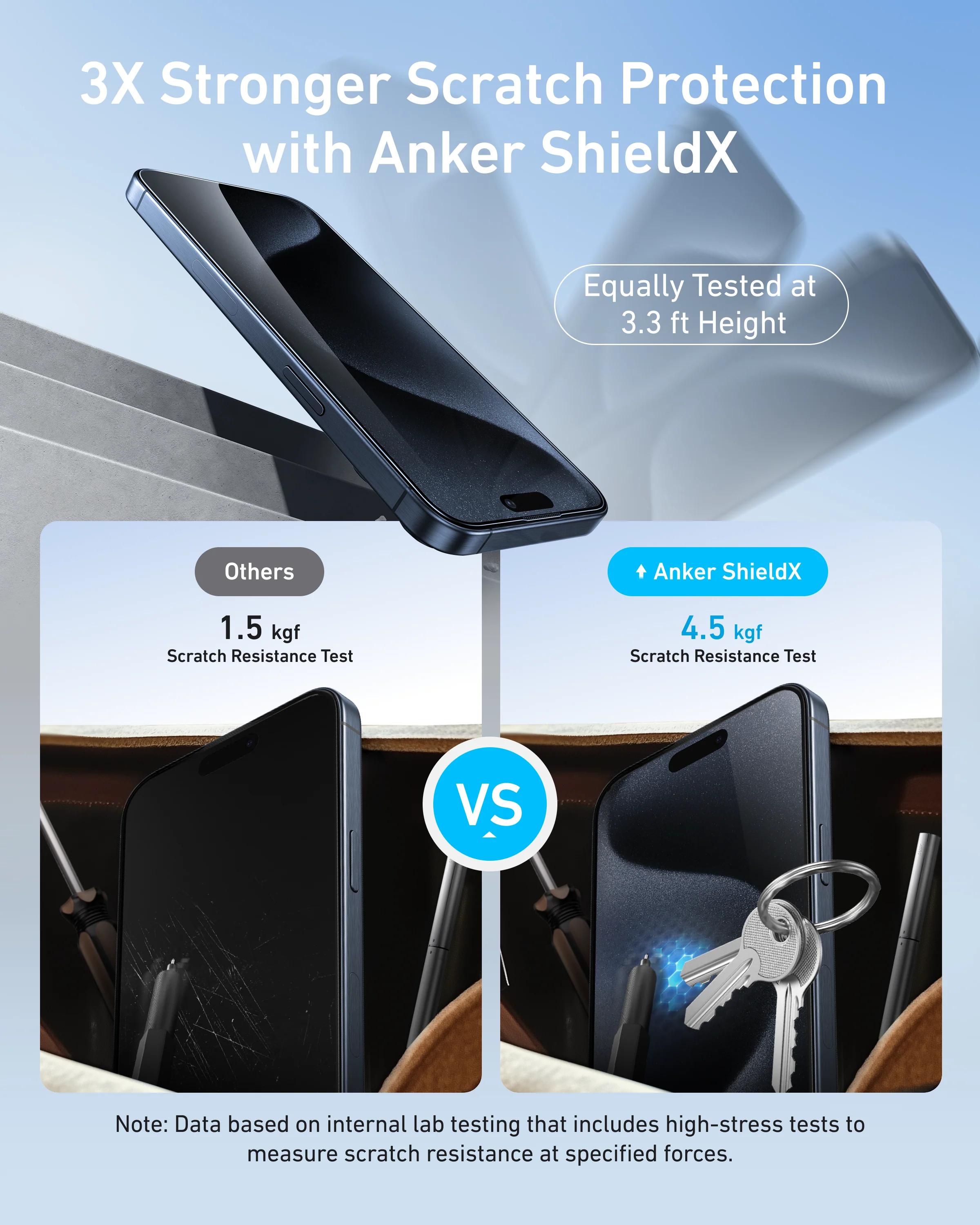 Anker Easy Fit Screen Protector Kit (ShieldX Glass, HD, 2-Pack)-iPhone 15 Pro - Image 4
