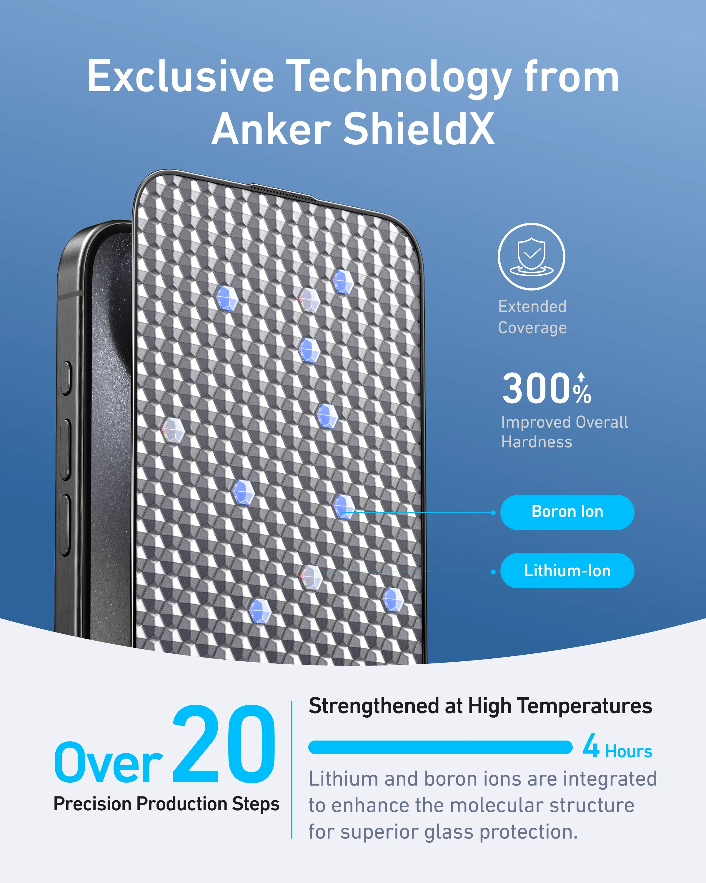 Anker Easy Fit Screen Protector Kit (ShieldX Glass, HD, 2-Pack)-iPhone 15 Pro - Image 5