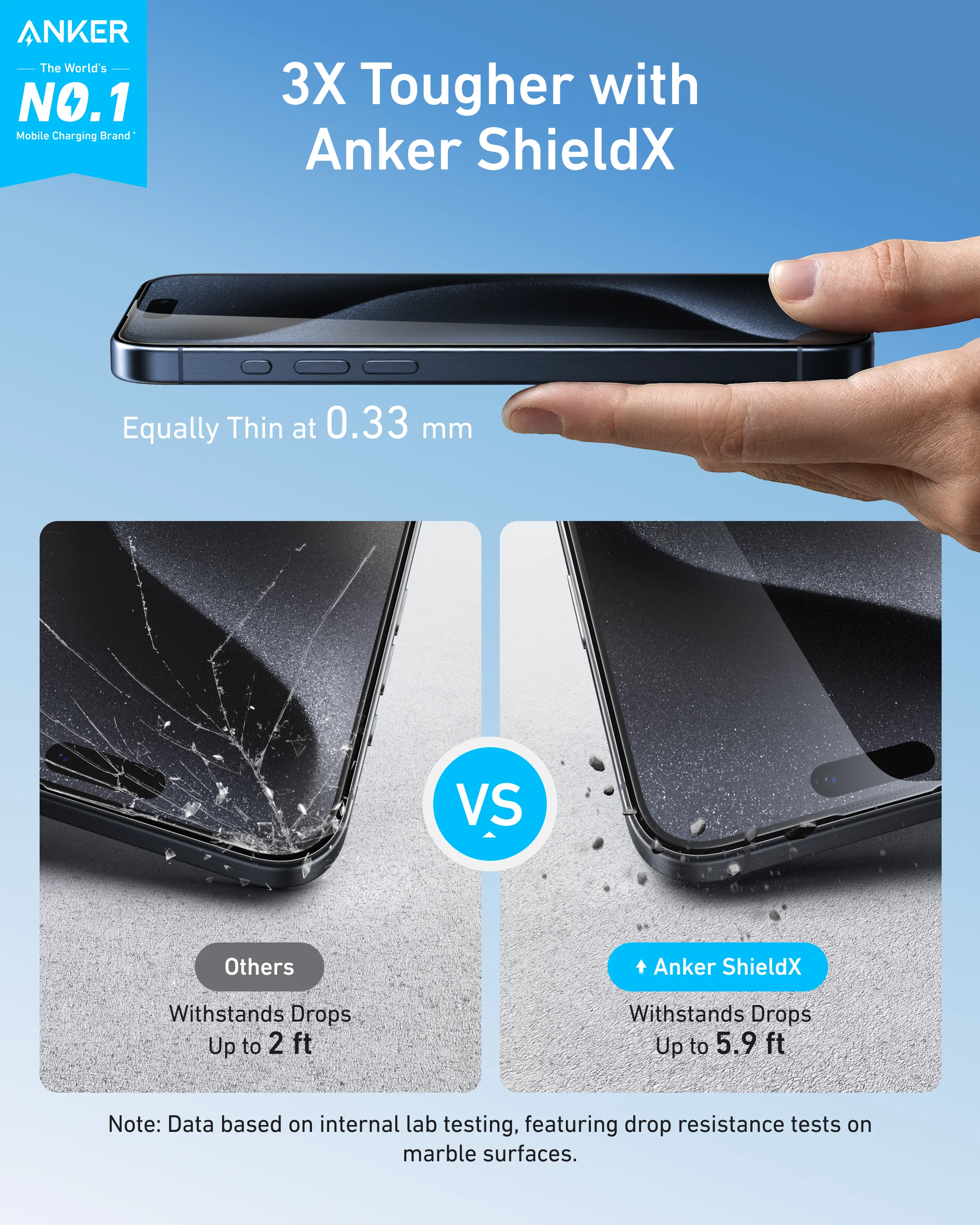 Anker Easy Fit Screen Protector Kit (ShieldX Glass, HD, 2-Pack)-iPhone 15 Pro - Image 6
