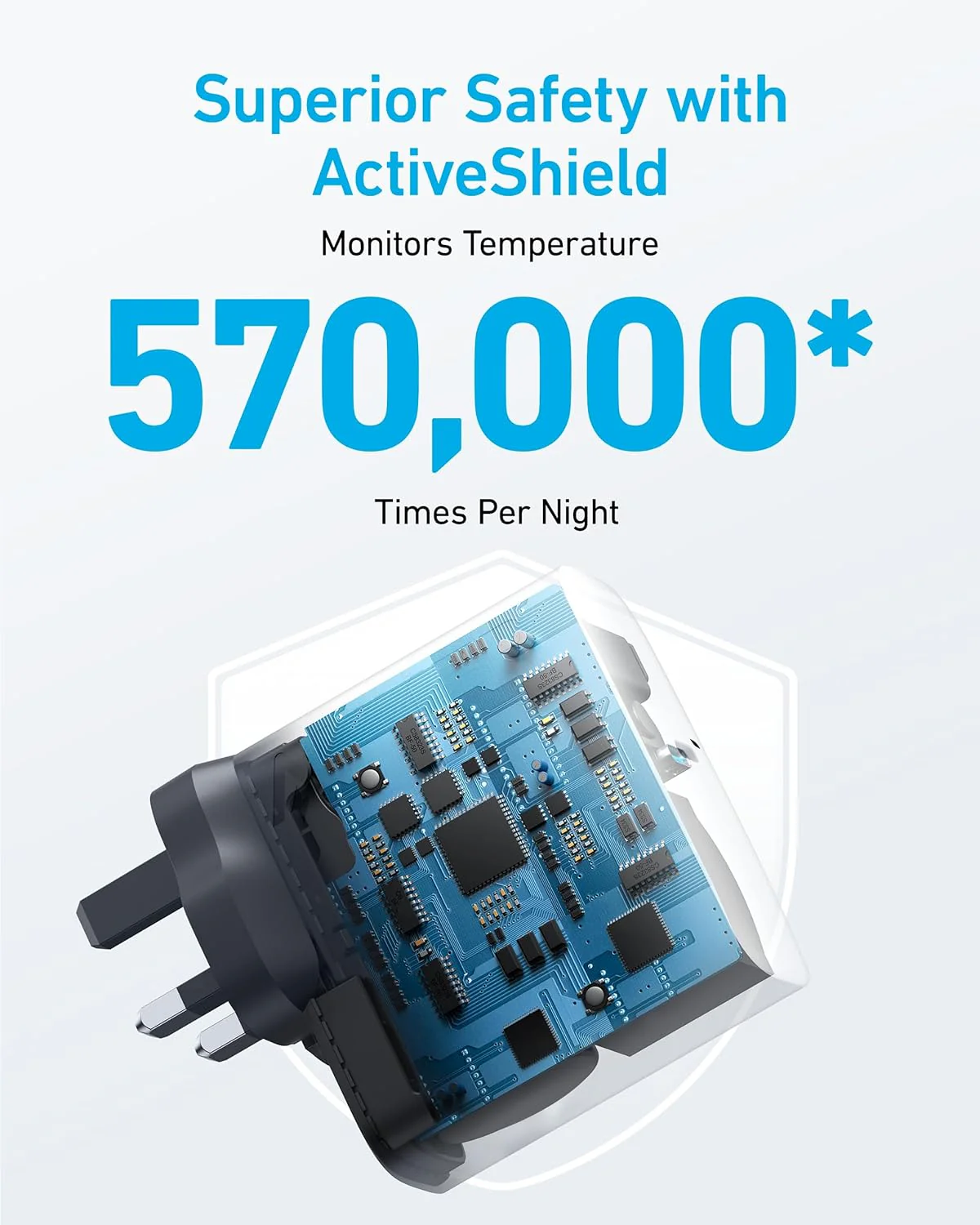 Anker <b>317</b> Charger (100W Max) - Image 5