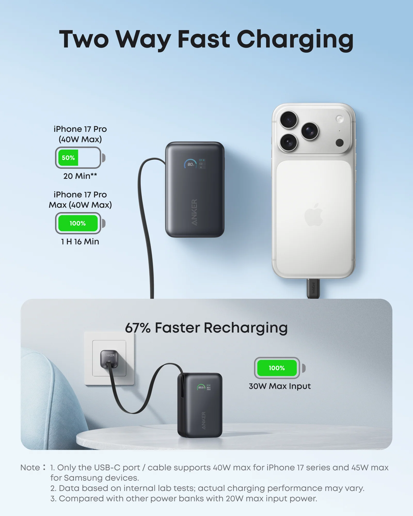 Anker Nano Power Bank (10K, 45W, Built-In Retractable USB-C Cable) - Image 4