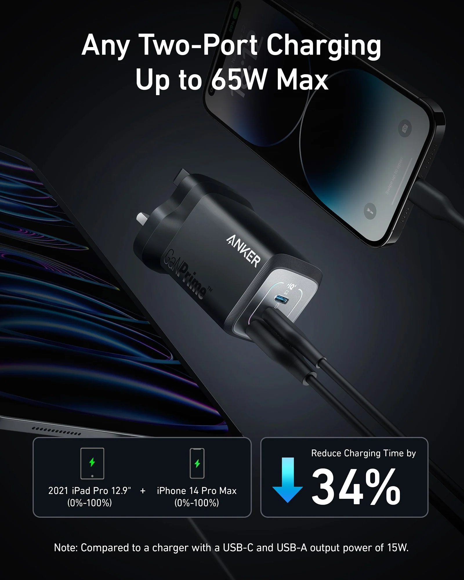 Anker Prime 67W GaN Wall Charger (3 Ports) - Image 3