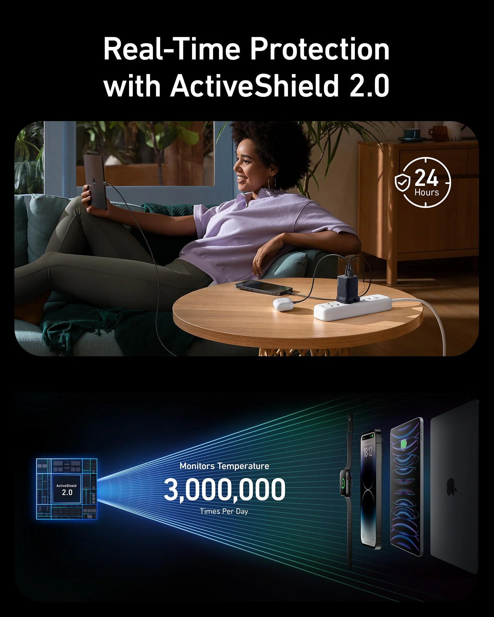 Anker Prime 67W GaN Wall Charger (3 Ports) - Image 5