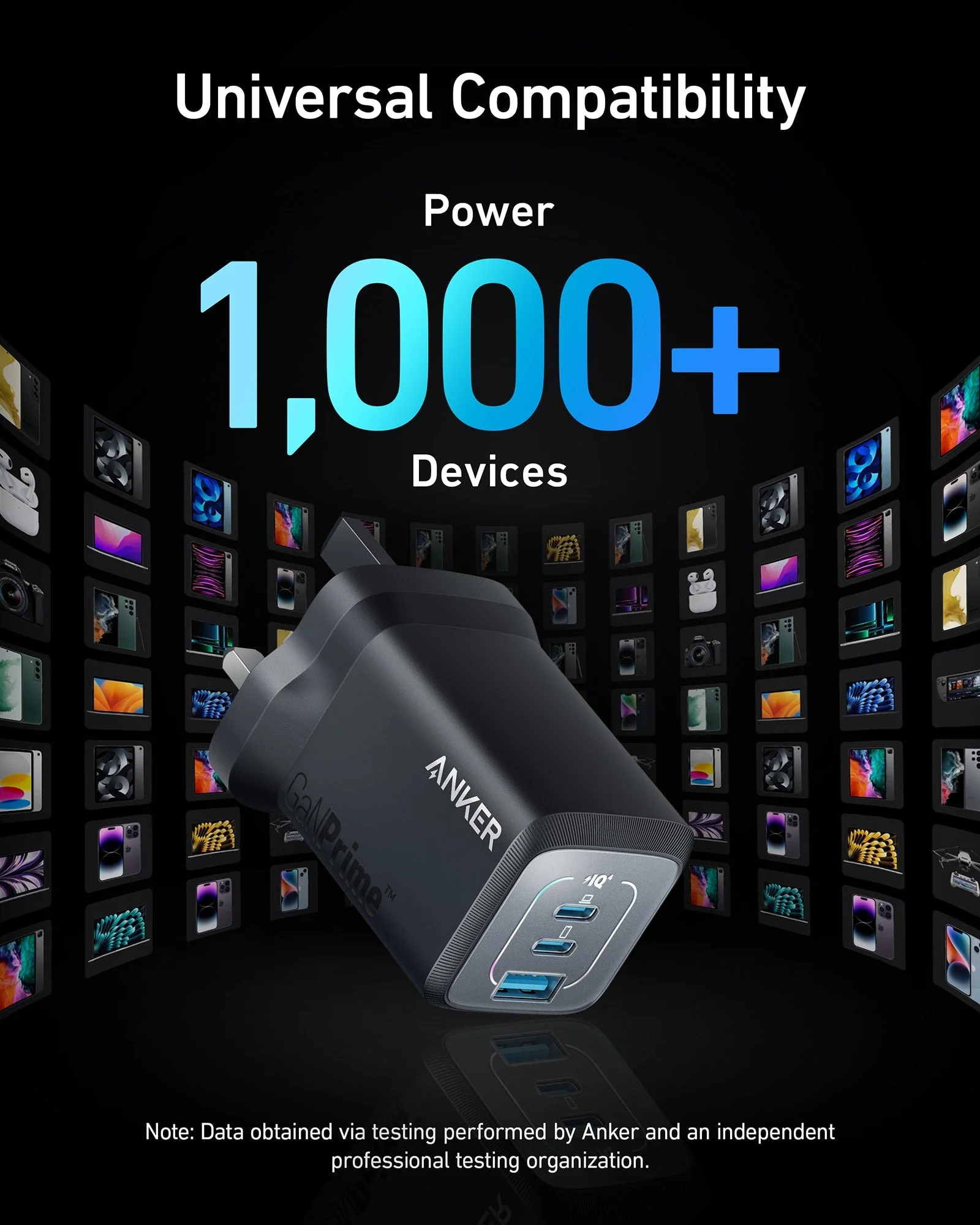 Anker Prime 67W GaN Wall Charger (3 Ports) - Image 6