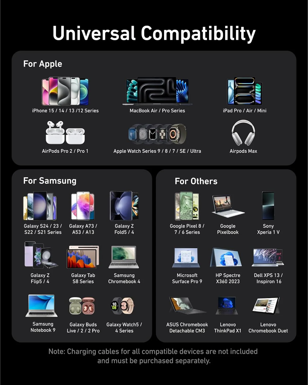 Anker Prime Charger, 200W 6-Port GaN Charging Station, Fast Charging - Image 6