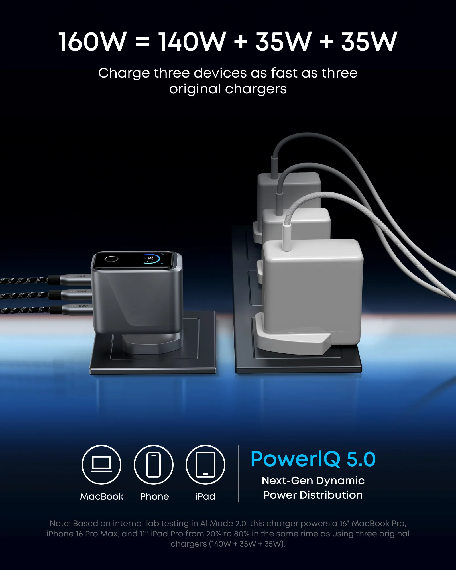 Anker Prime Charger (160W, 3 Ports, Smart Display) - Image 3