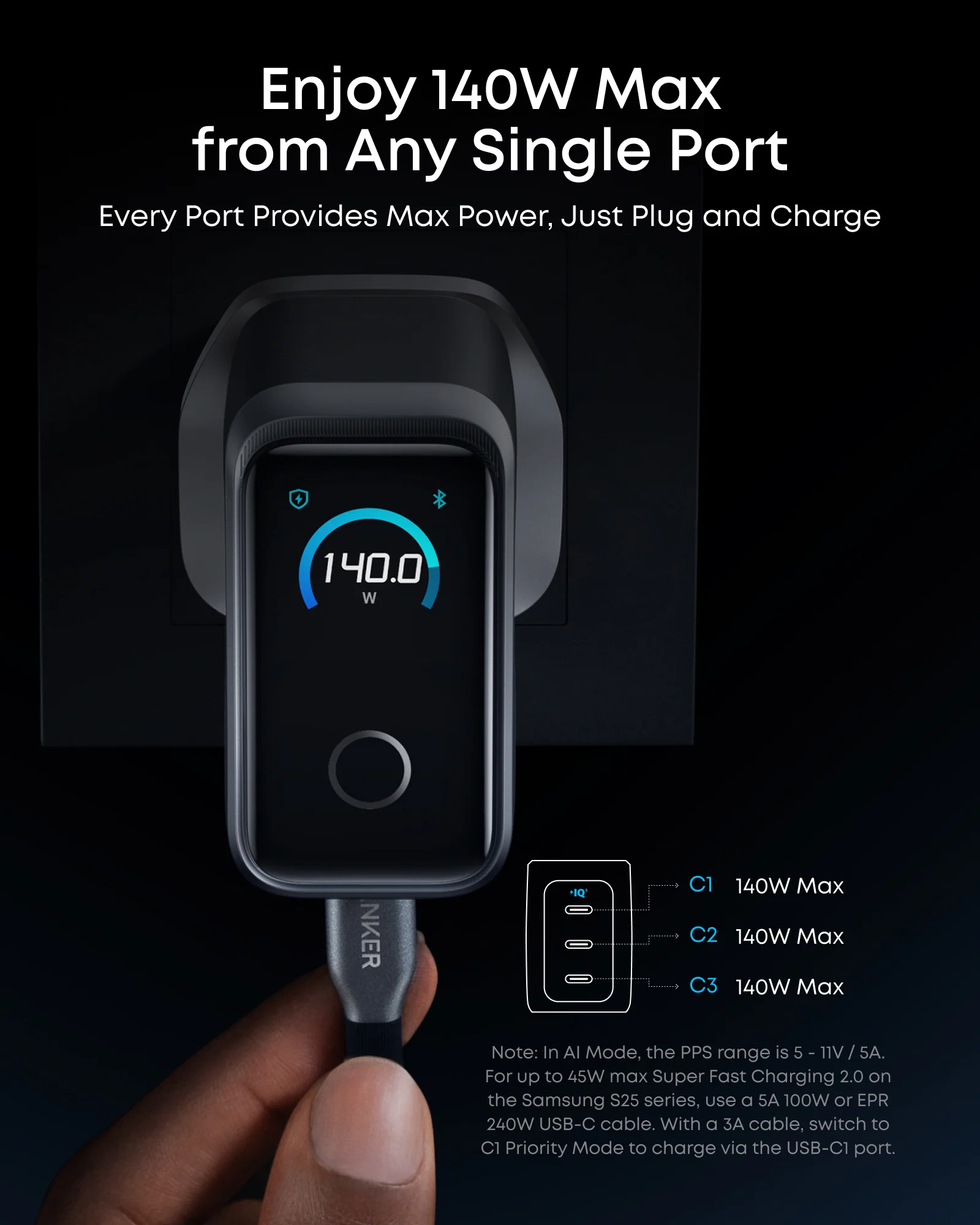 Anker Prime Charger (160W, 3 Ports, Smart Display) - Image 4