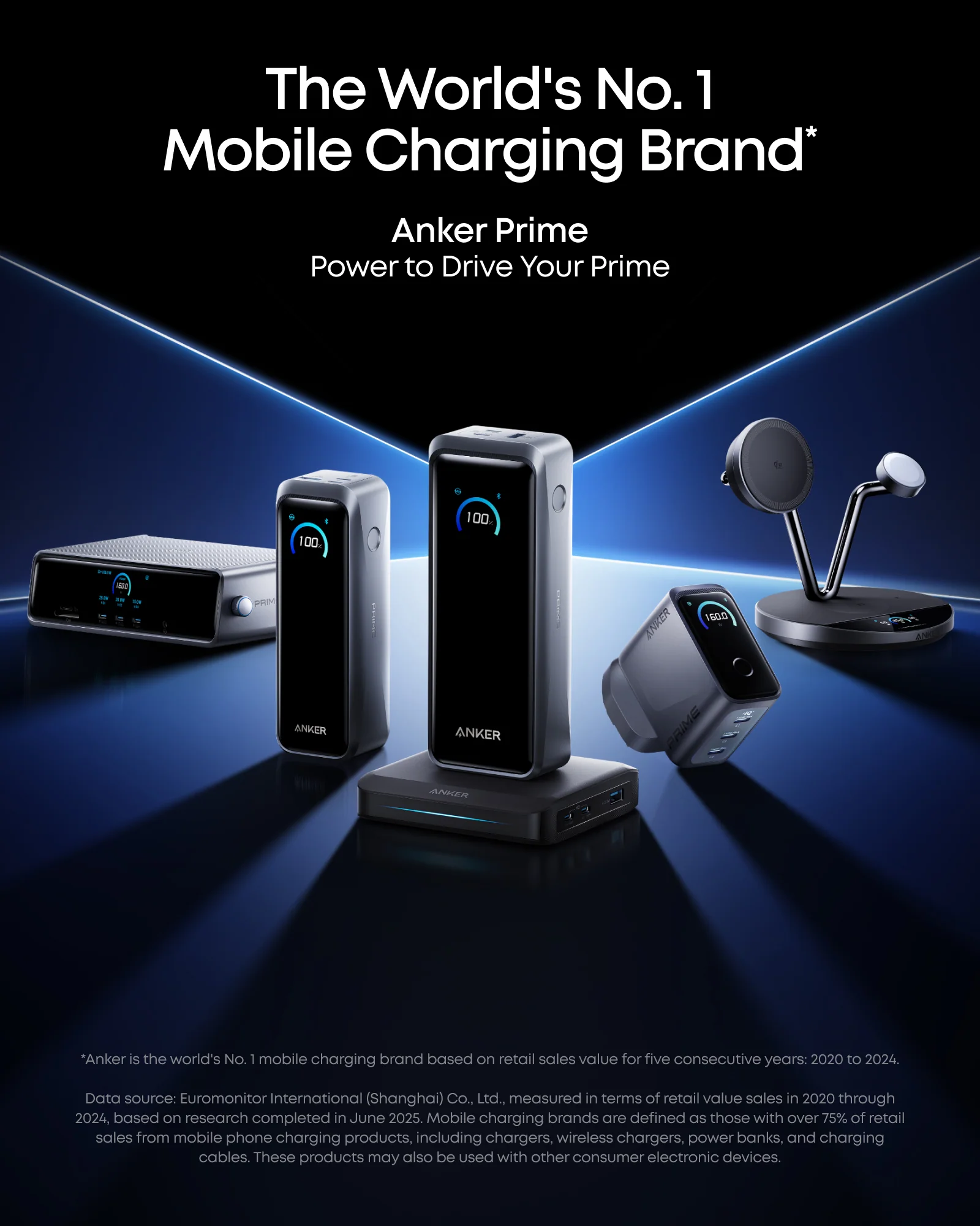 Anker Prime Charger (160W, 3 Ports, Smart Display) - Image 6