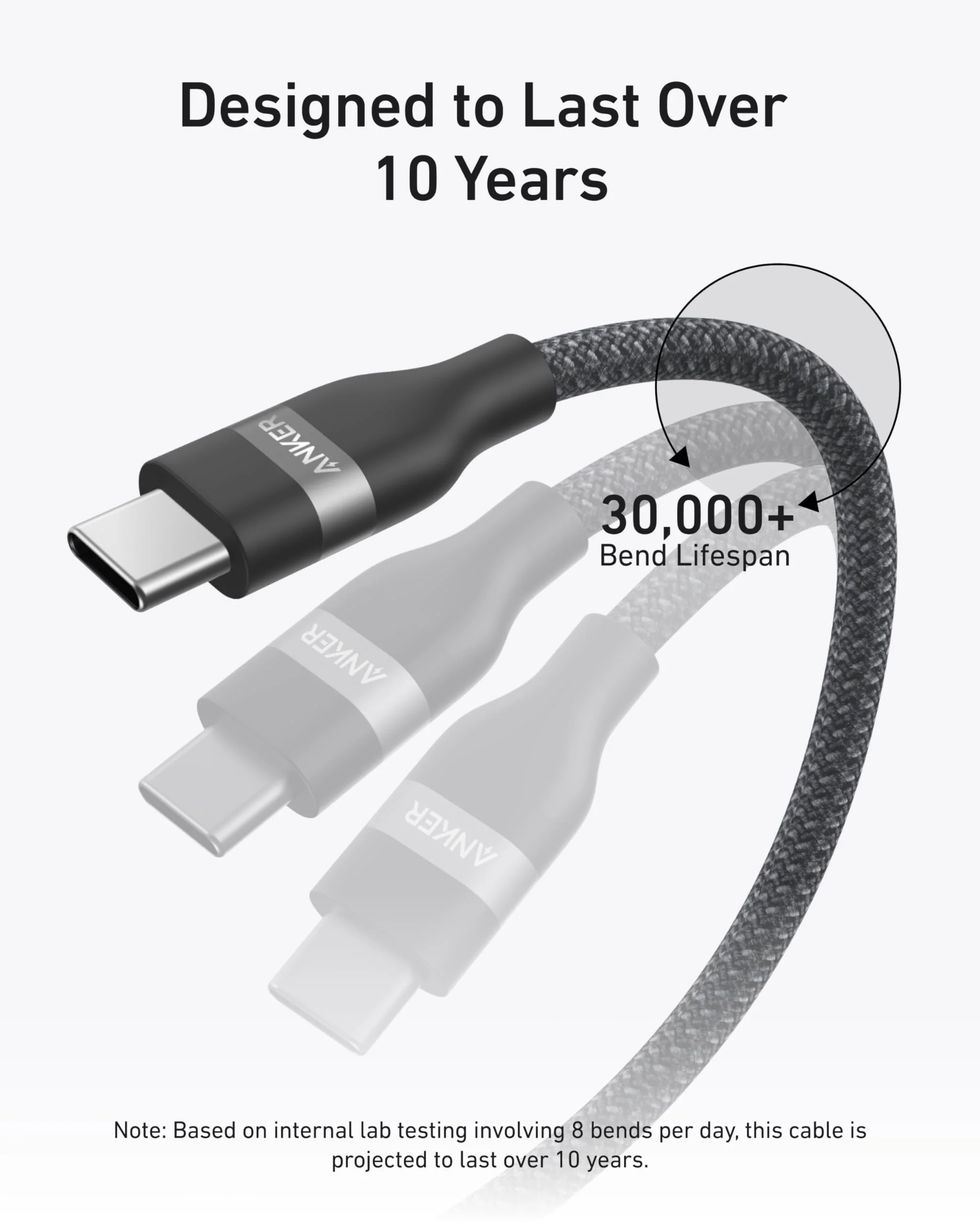 Anker USB-C to USB-C Cable (240W, Upcycled-Braided) - Image 40